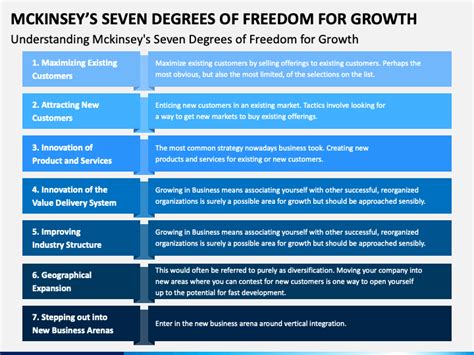 Mckinsey S Seven Degrees Of Freedom For Growth Powerpoint And Google