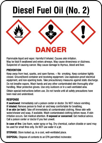 Jet Fuel Msds