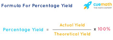 Percent Yield - Formula, Definition, Examples, Applications ...