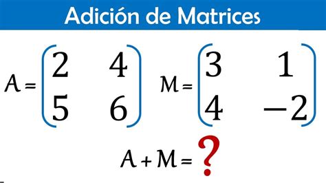 Curso de Álgebra ADICIÓN de Matrices Matrices y Determinantes YouTube