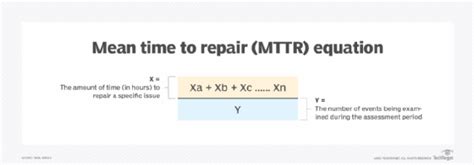 How To Calculate And Reduce Mttr Techtarget