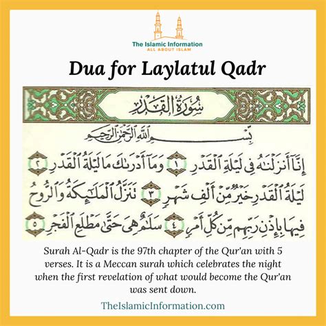 Dua For Laylatul Qadr That Every Muslim Should Recite