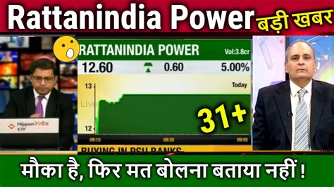 Rattanindia Power Latest News Sanjiv Bashin Buy Or Not Future Analysis