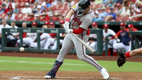 Kelenic Thriving In Leadoff Spot Has Hits Home Run As Braves Top