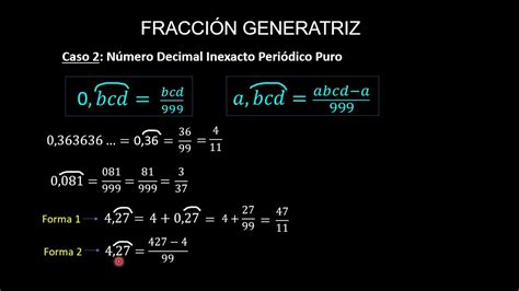 Fracción Generatriz Concepto Decimal Exacto Periódico Puro Y Periódico Mixto Youtube