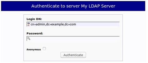 How To Install And Configure Openldap Server On Ubuntu Step By Step