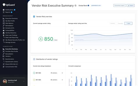 Third Party Risk And Attack Surface Management Software Upguard