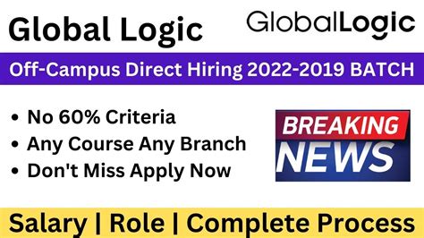 Globallogic Recruitment Drive For Freshers Any Youtube