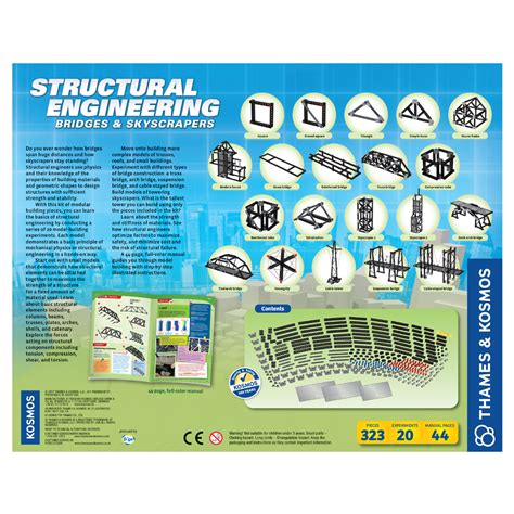 Structural Engineering: Bridges & Skyscrapers - STEM | EAI Education