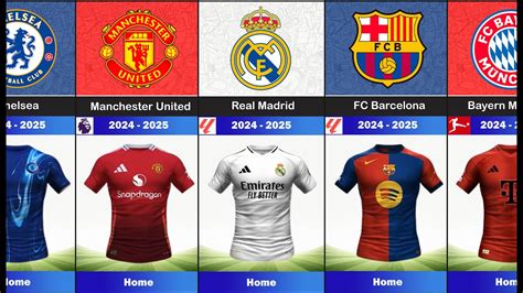 Fixed Best Jersey From Famous European Clubs Jersey