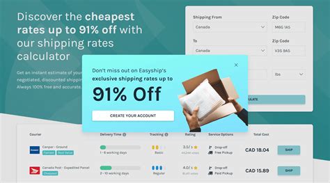 Best Dropshipping Apps For Shopify Claspo Io