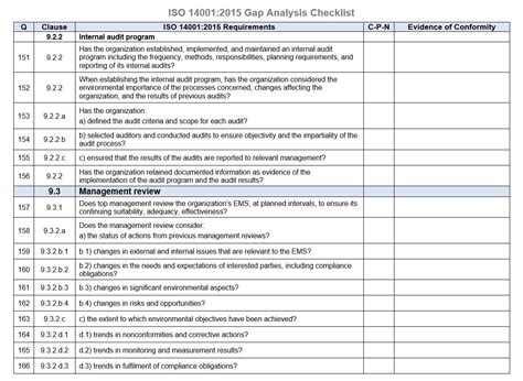 Iso 45001 Internal Audit Checklist Doc Temukan Contoh