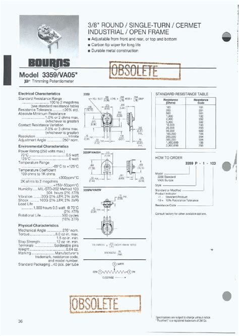 3359va053280128pdf Datasheet Download Ic On Line