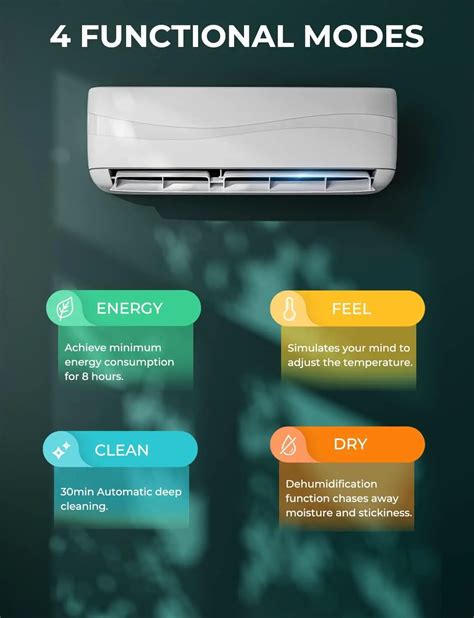 Gree Fairy Series 12000 Btu Home Split Air Conditioning Inverter Ac