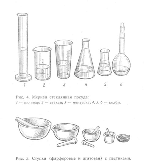 Виды Аптечной Тары — Lekarnya-tut.ru