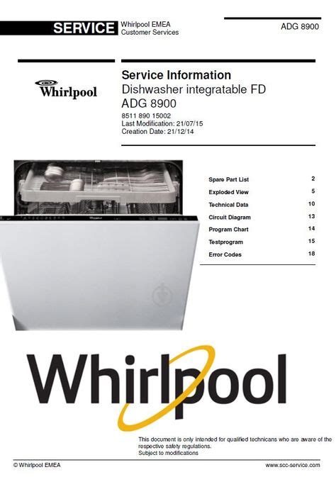 Whirlpool Dishwasher Troubleshooting Manual