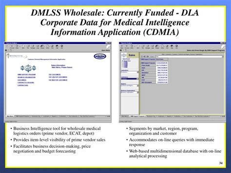 Ppt Defense Medical Logistics Standard Support Dmlss Powerpoint