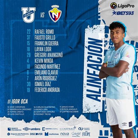 Previa Universidad Cat Lica Vs El Nacional Por Ligapro Revista