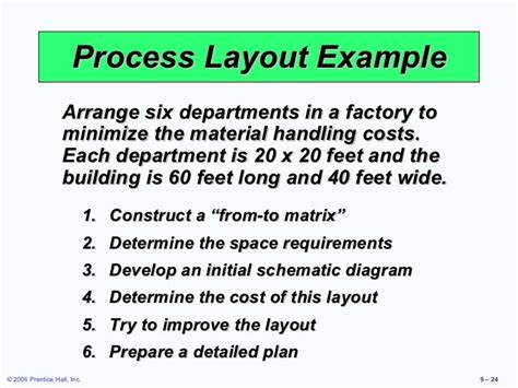 Layout strategies