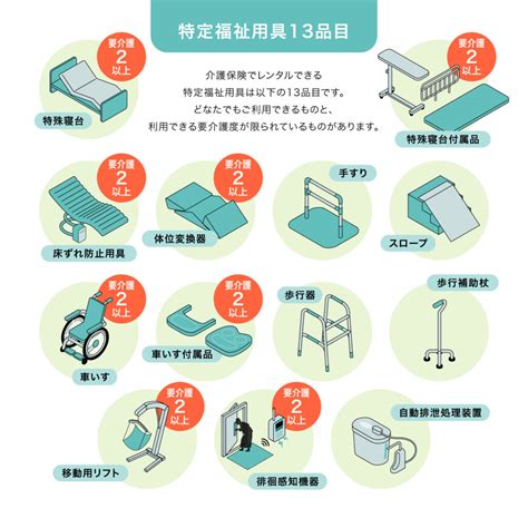 福祉用具とは？介護保険でのレンタルや購入補助制度について 介護情報の国内最大級メディア ライフサポートナビ