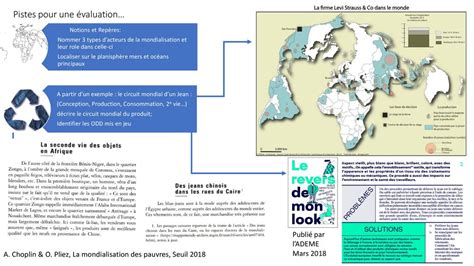 Le Circuit Mondial D Un Produit