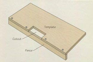 Door Hinge Jig & Door Hinge Jig - Next Door