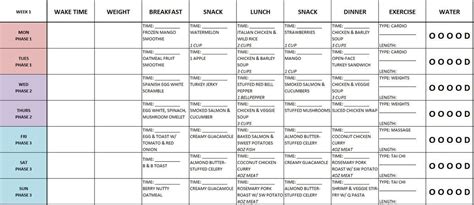 28 Day Metabolism Diet Menu Fast Metabolism Fast Metabolism Diet Recipes Metabolic Diet