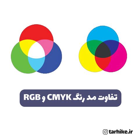 مد رنگی Rgb و Cmyk چه زمانی استفاده میشه ؟؟ طرحی که