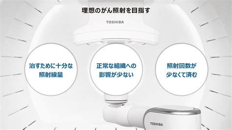 照射技術ガントリー：製品・技術サービス 重粒子線治療装置 東芝エネルギーシステムズ