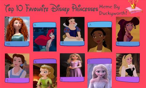 My Top 10 Favorite Disney Princesses by Octopus1212 on DeviantArt