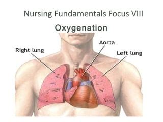 nursing - oxygenation | PPT