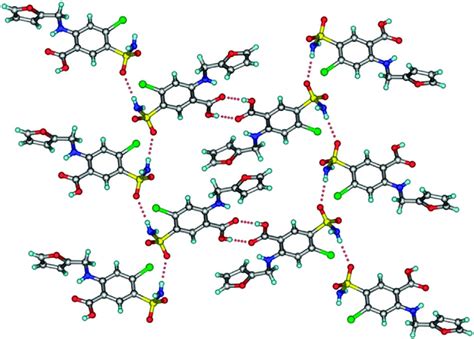 Sulfonamide Catemer Synthon Hydrogen Bond Chains In Furosemide Form