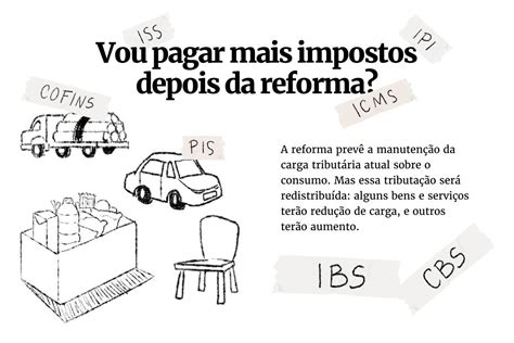 Gr Ficos Entenda Os Cinco Pontos Mais Importantes Da Reforma