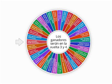 RIFA DE 2 RECARGAS DE 100 Random Wheel