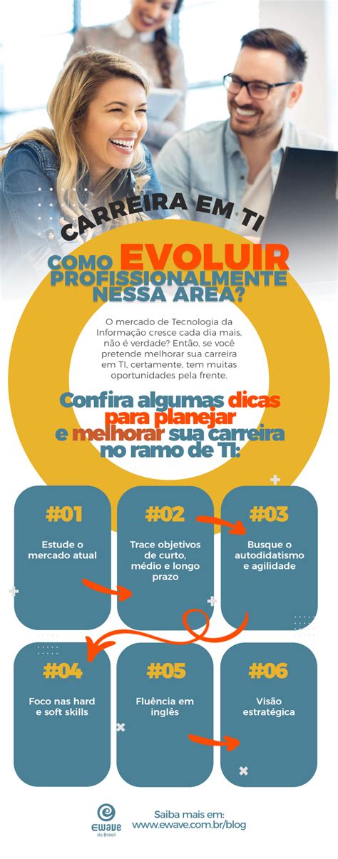 Construindo Uma Carreira De Sucesso Em Tecnologia Passos Essenciais