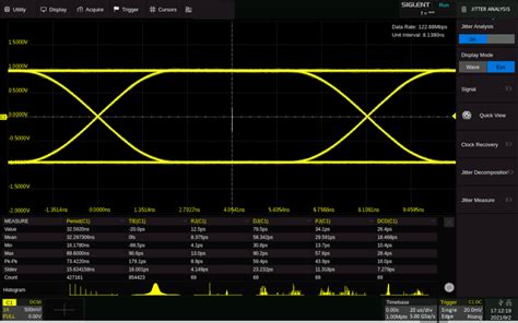 Siglent launches oscilloscope line with a 2-GHz maximum bandwidth