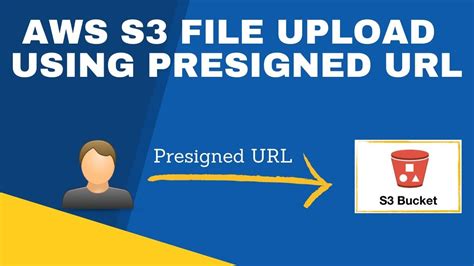 Upload File To Aws S Bucket Using Presigned In Java Amazon S