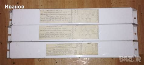 Електронен баласт в Друга електроника в гр. Стара Загора - ID38959890 ...