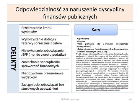 Prawo Finans W Publicznych Ppt Pobierz