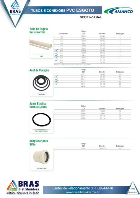 PDF TUBOS E CONEXÕES PVC ESGOTO brasdistribuidora br wp