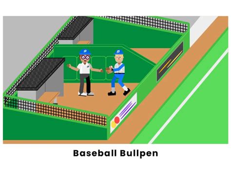 What is a bullpen? Behind the Scenes: Exploring the Bullpen