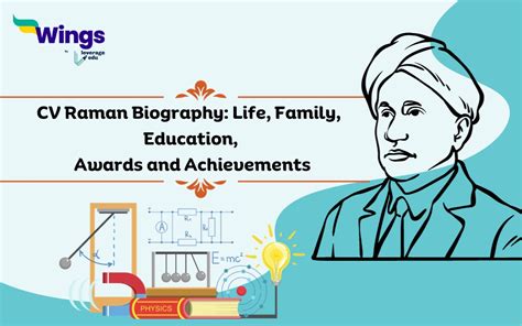 🗒️CV Raman Biography: Life, Family, Education, Awards and Achievements ...