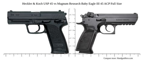 Heckler Koch Usp Vs Magnum Research Baby Eagle Iii Acp Full