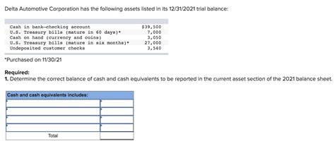 Solved Delta Automotive Corporation Has The Following Assets Chegg