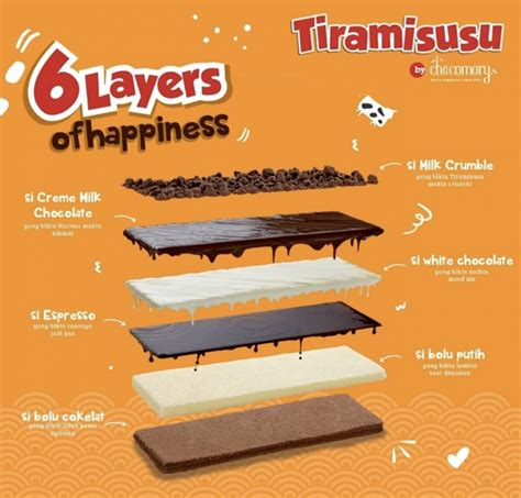 Tiramisusu By Chocomory Si Manis Oleh Oleh Khas Bandung Annie Nugraha