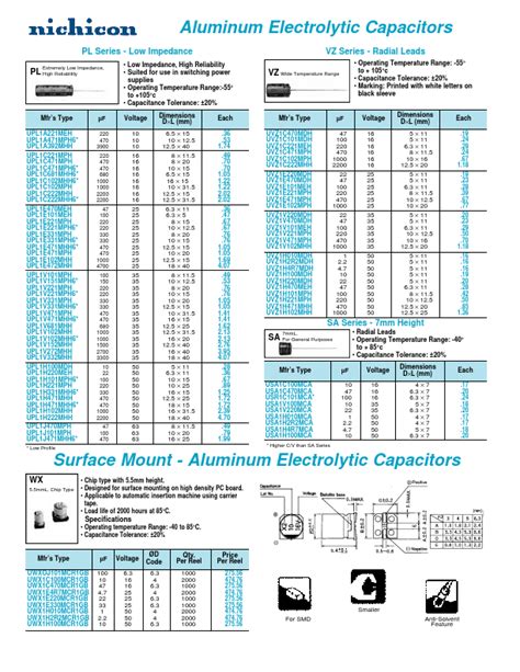 UVZ1H101MPH Datasheet PDF Stock And Price Nichicon Capacitors