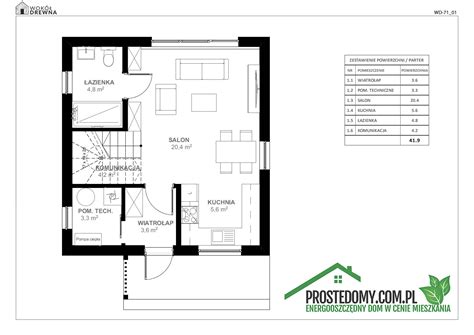 Projekt Wd Proste Domy