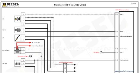 International Maxxforce Dt 9 10 2010 2013 Electrical Diagram