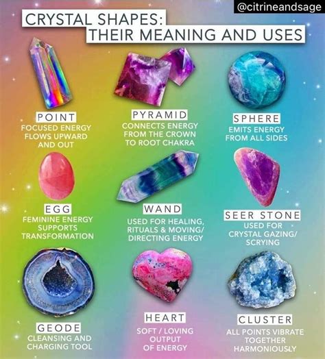 Best Healing Crystals Crystal Healing Chart Healing Rocks Crystal