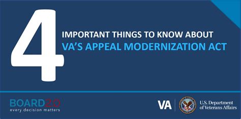 Four Important Things To Know About Appeals Modernization Va News